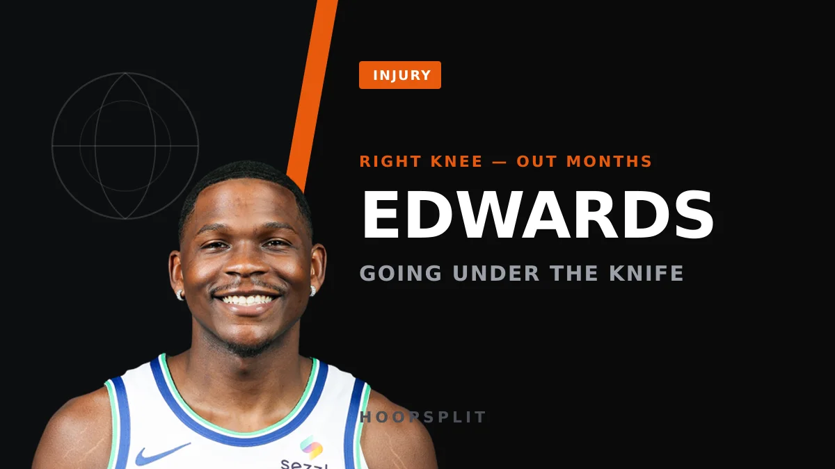 Anthony Edwards Headed for Knee Surgery, Out Up to Two Months