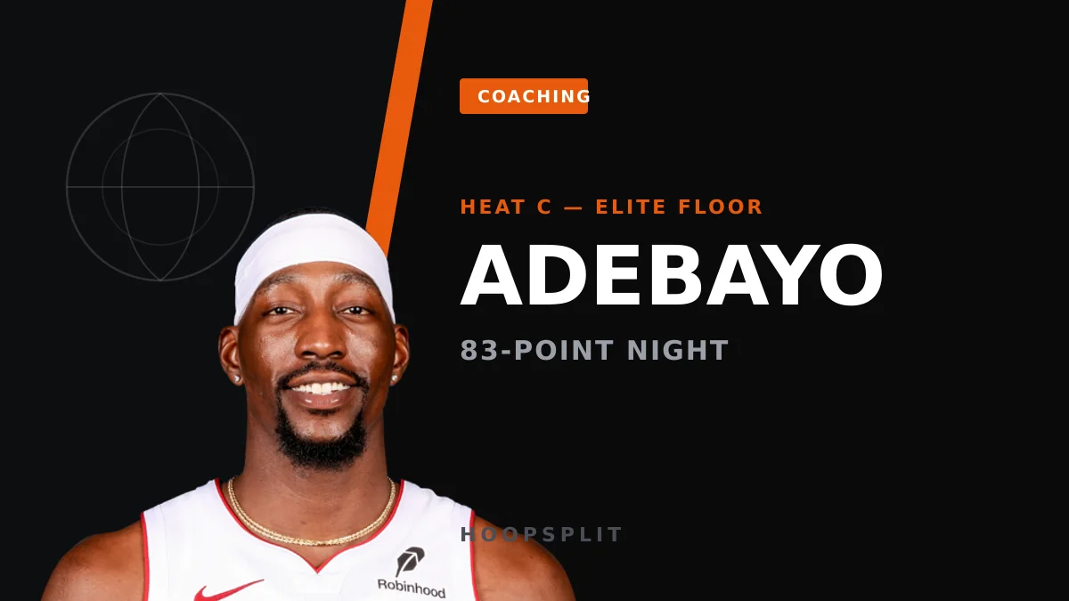 Bam Adebayo's 83-Point Explosion Exposed Washington's Coaching Problem