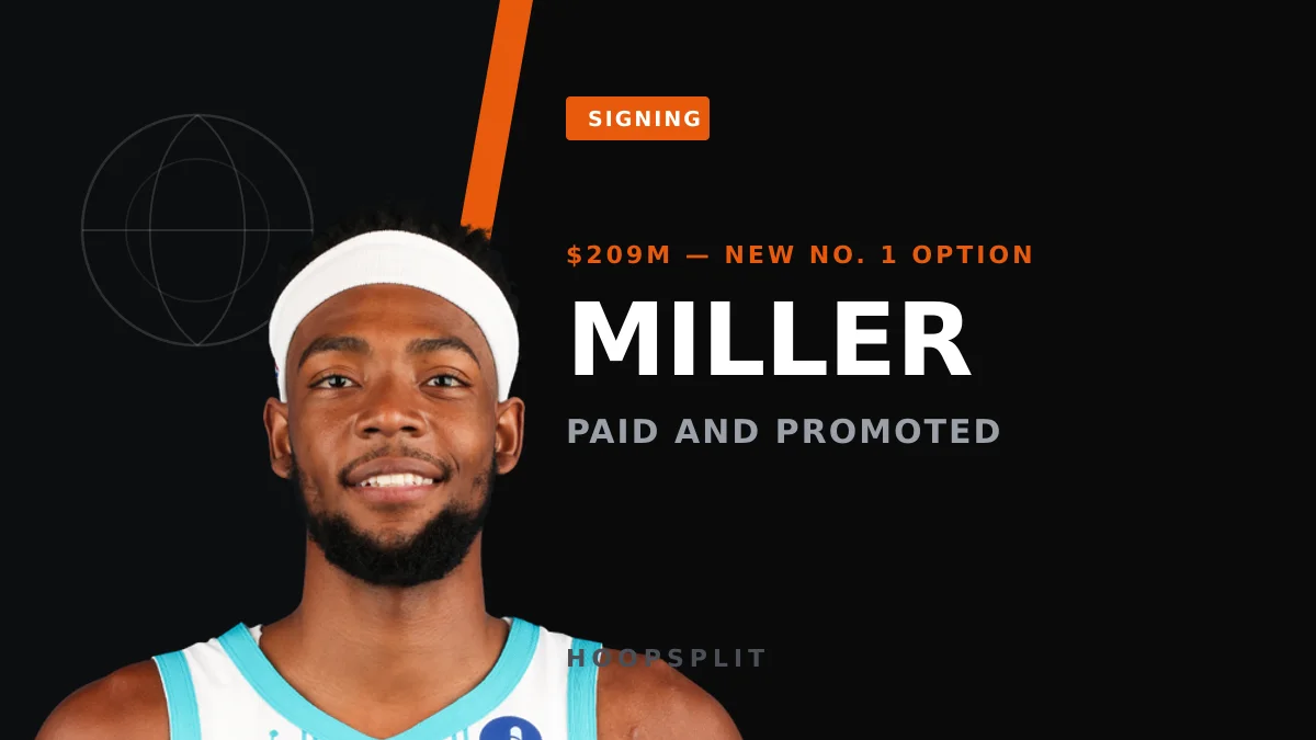 Brandon Miller Lands $209M Hornets Extension, Becomes Charlotte's Centerpiece