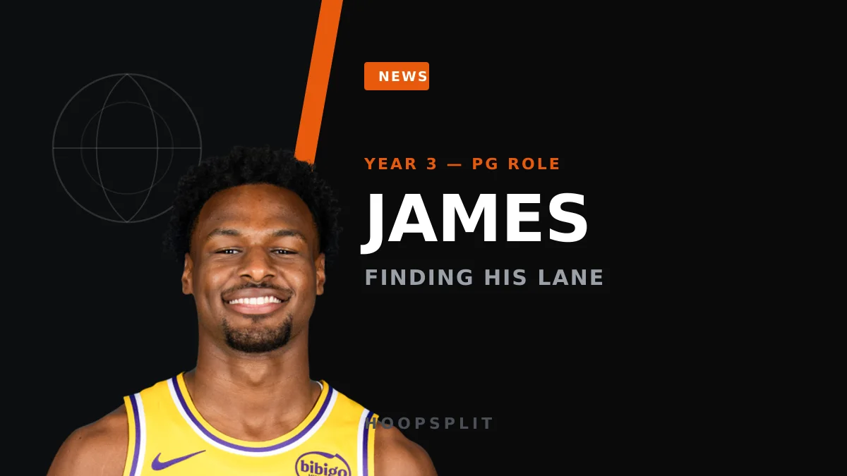 Bronny James Embraces Point Guard Role in Year 3 With Lakers