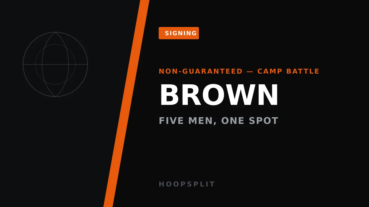 Bruce Brown Joins Knicks on Non-Guaranteed Deal, Faces Camp Logjam