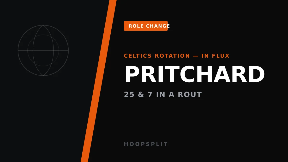 Celtics Roll Out Familiar Starters vs. Hornets, but the Bench Minutes Tell the Real Story