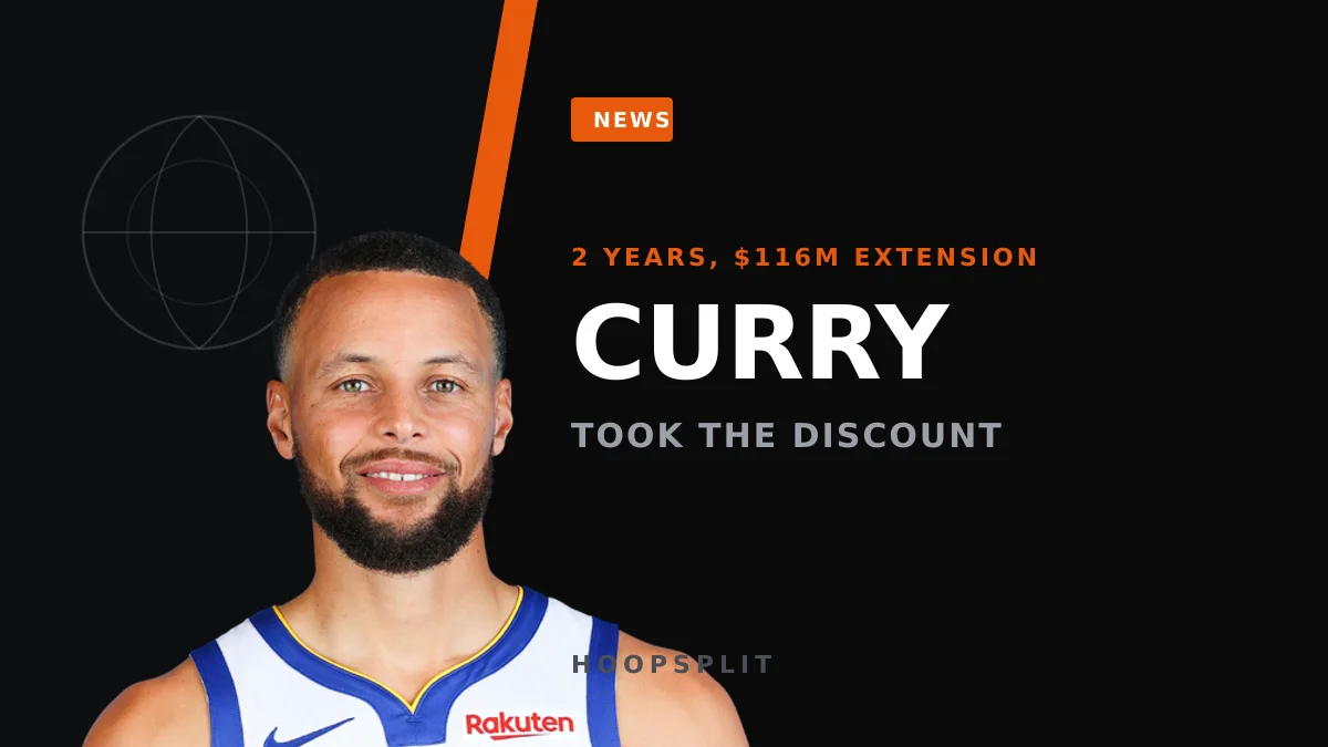 Curry Takes a Discount: $116M Warriors Extension Keeps Him in the Bay