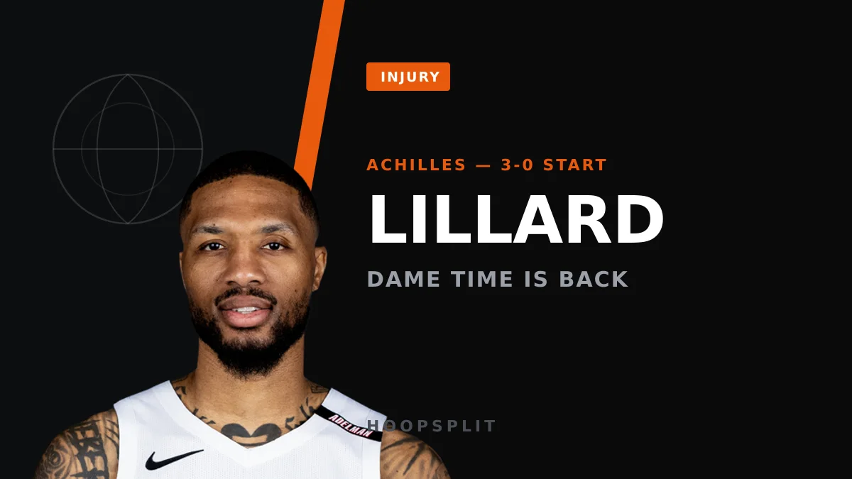 Damian Lillard's Achilles Return Is Real: 42.9% From Three in 3-0 Start