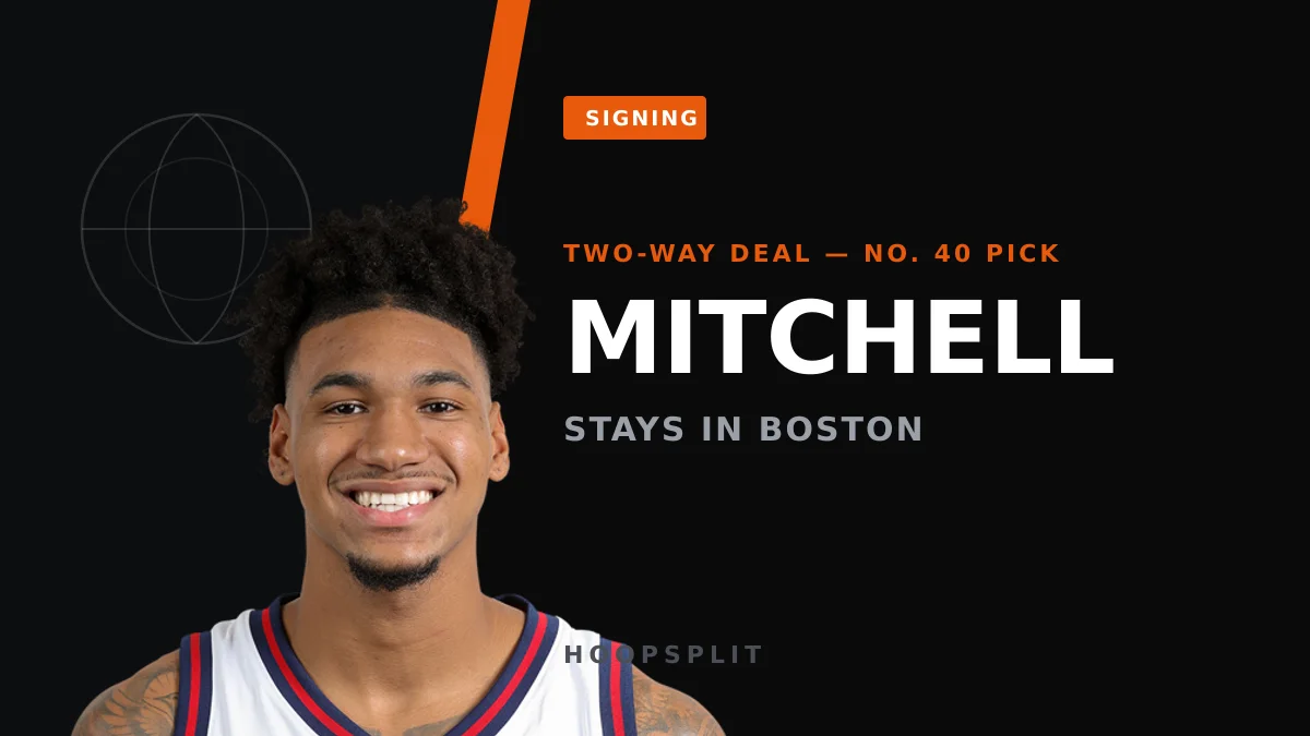 Dillon Mitchell Signs Two-Way Deal With Celtics, Ends College Return Talk