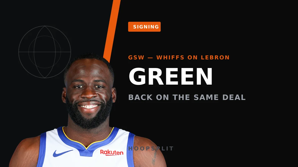 Draymond Green Re-Signs With Warriors as LeBron Chase Fizzles