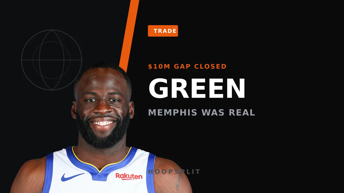 Draymond Green Says Grizzlies Offered $10M More Before Warriors Blinked