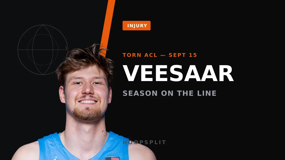 Hawks Rookie Henri Veesaar Tears ACL, Rookie Season in Jeopardy