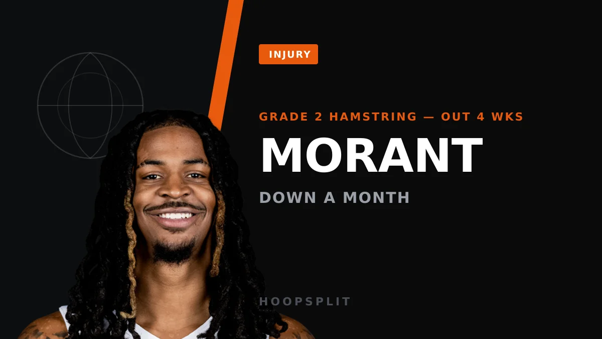 Ja Morant's Hamstring Shelves Him a Month, Reopening Portland's Backcourt