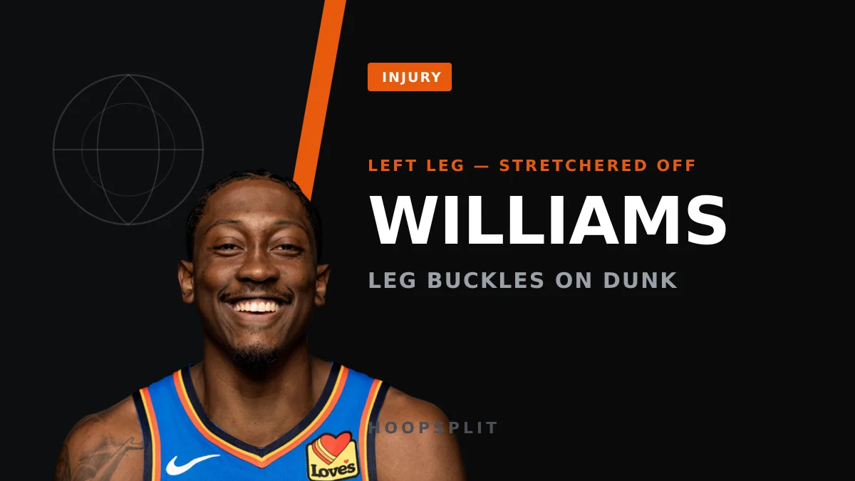 Jalen Williams Stretchered Off in Thunder Win, Leaving a Fantasy Hole