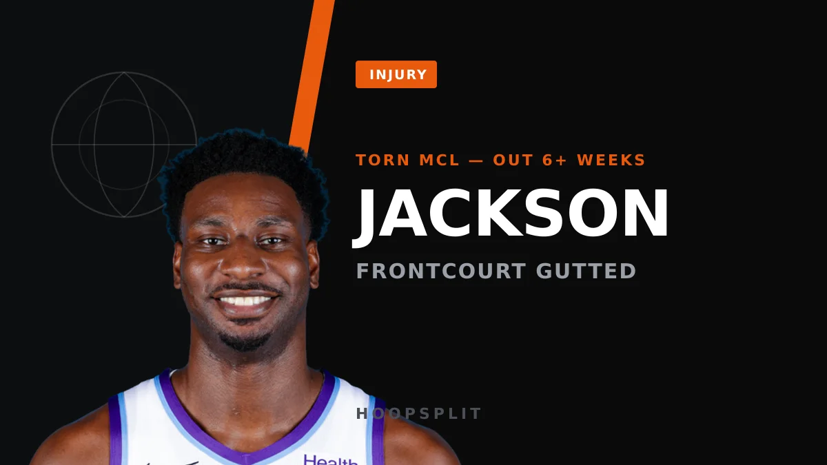 Jaren Jackson Jr. Out 6+ Weeks With Torn MCL as Markkanen Sprains Wrist