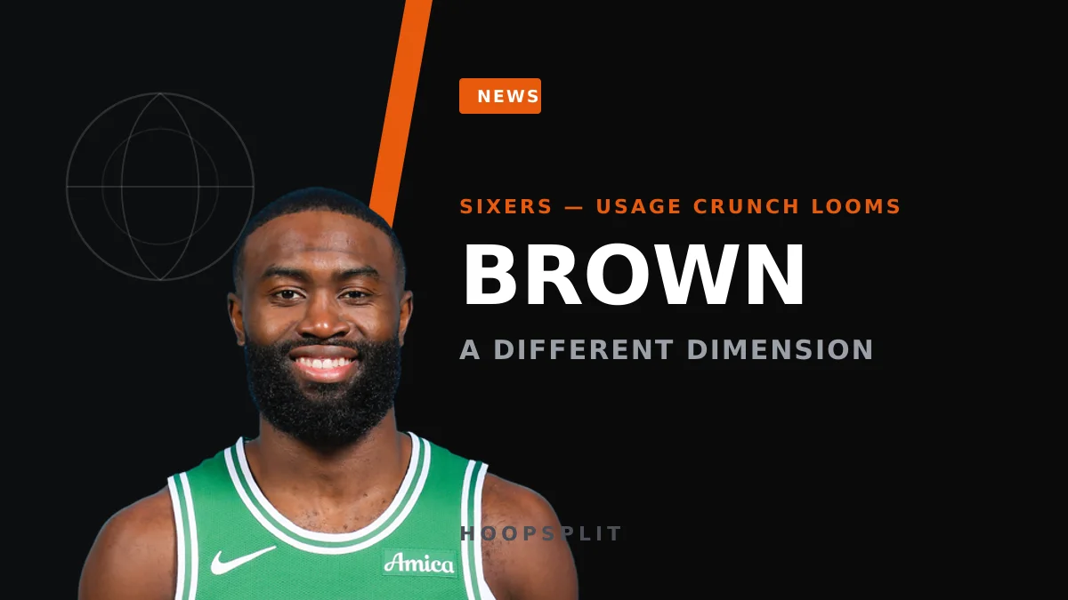 Jaylen Brown Joins a Four-Star Sixers Logjam — What It Means for His Value