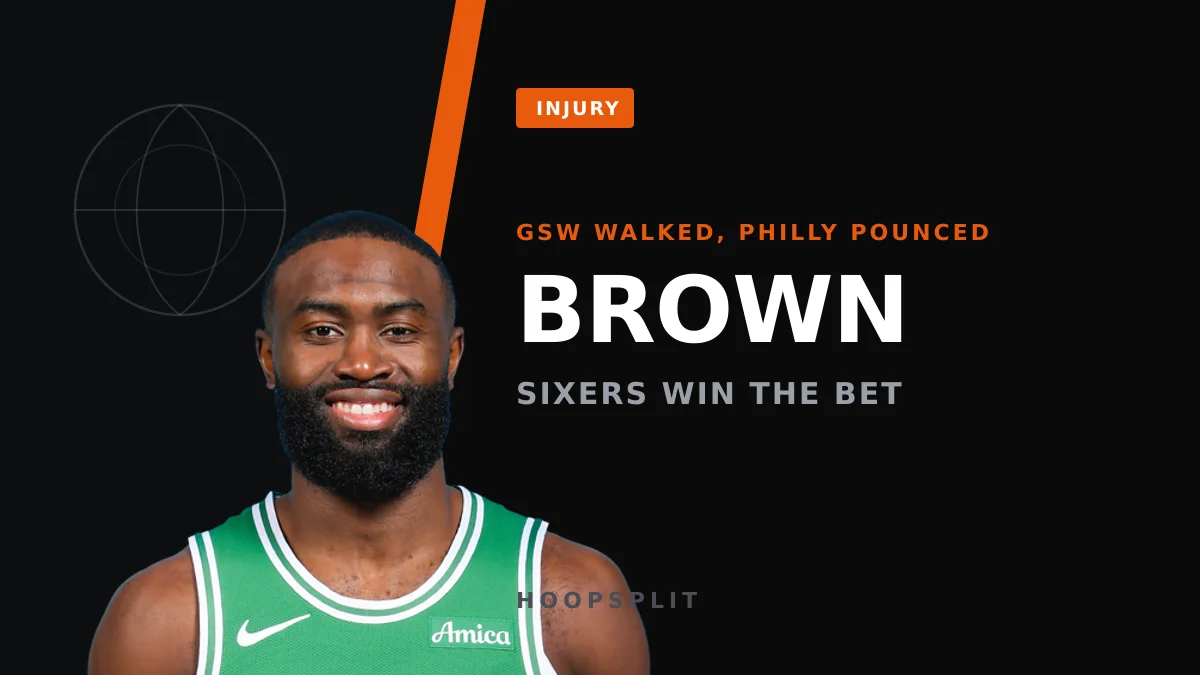 Jaylen Brown Lands in Philadelphia as Warriors Walk From Deal