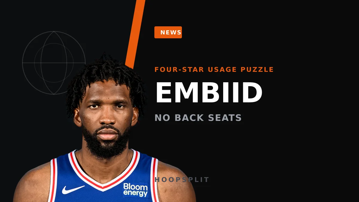 Joel Embiid Rejects 'Sacrifice' Talk as 76ers' Four-Star Core Takes Shape