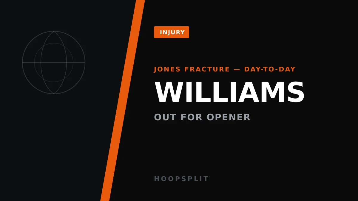 Kam Williams Set to Miss Kentucky Opener as Jones Fracture Recovery Slows