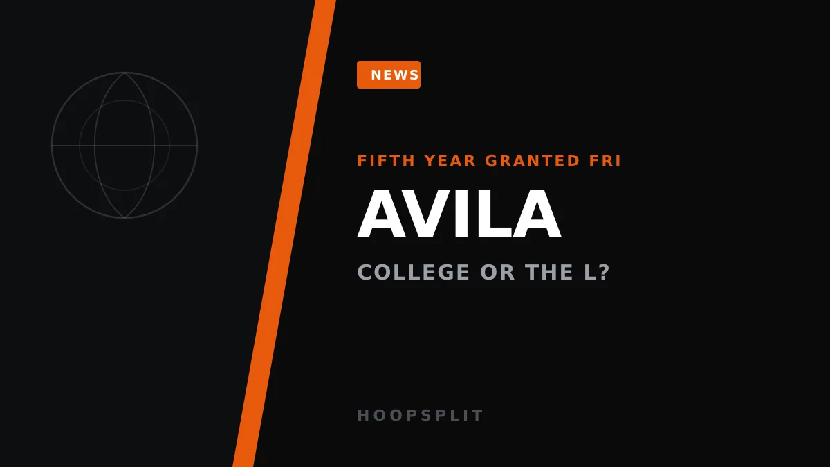 Lakers' Robbie Avila Weighs Shocking College Return After Eligibility Ruling
