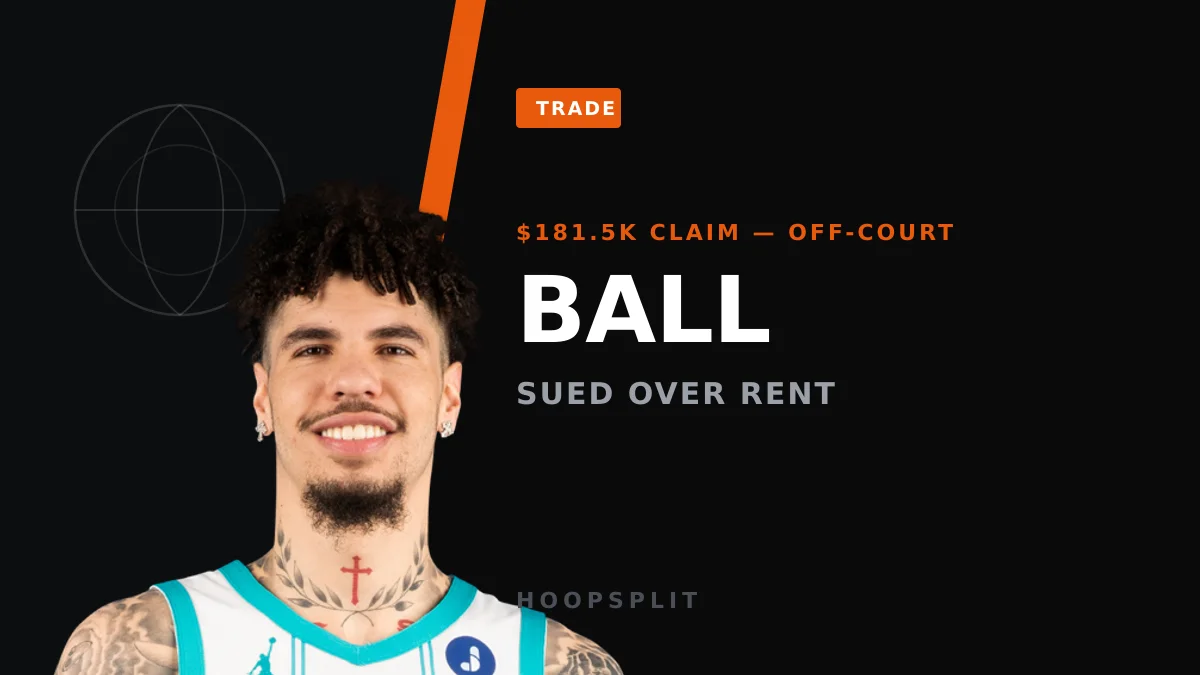 LaMelo Ball Hit With $100K Rent Lawsuit Weeks After Wolves Trade