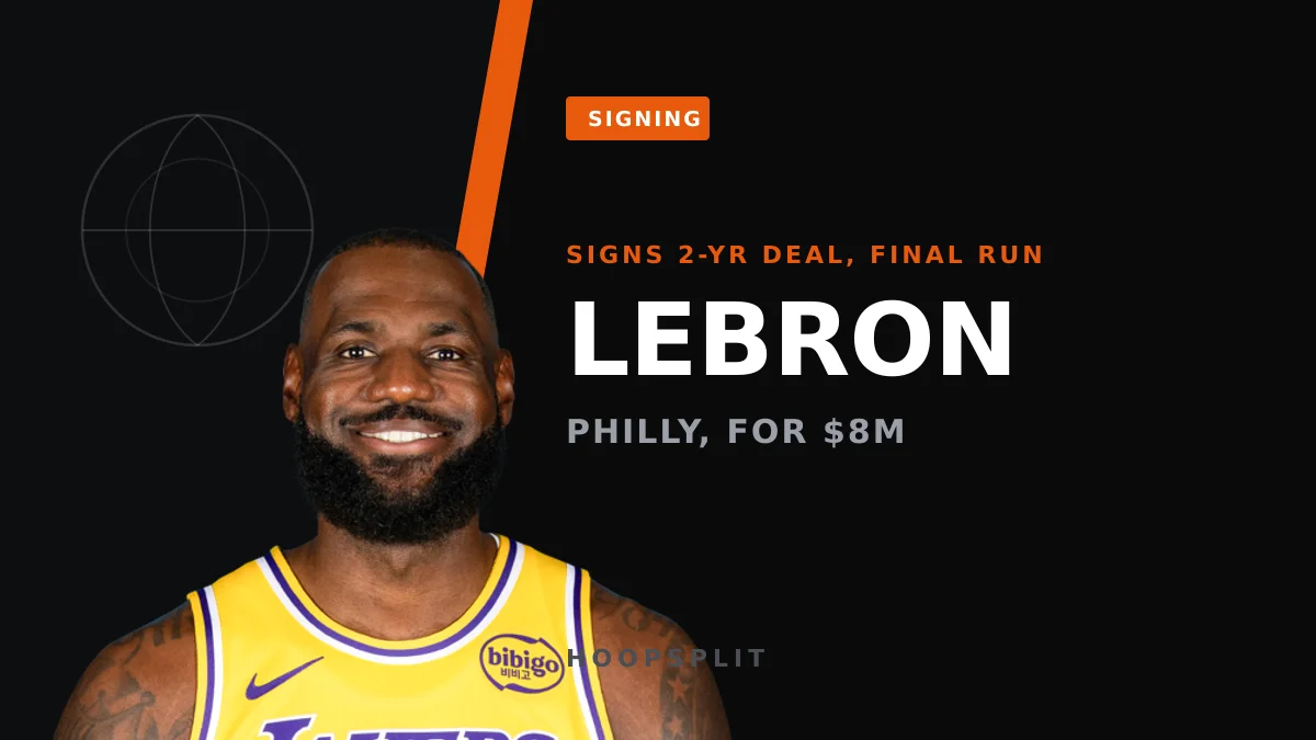 LeBron James Signs With the Sixers on a $8M Deal for His Final NBA Run