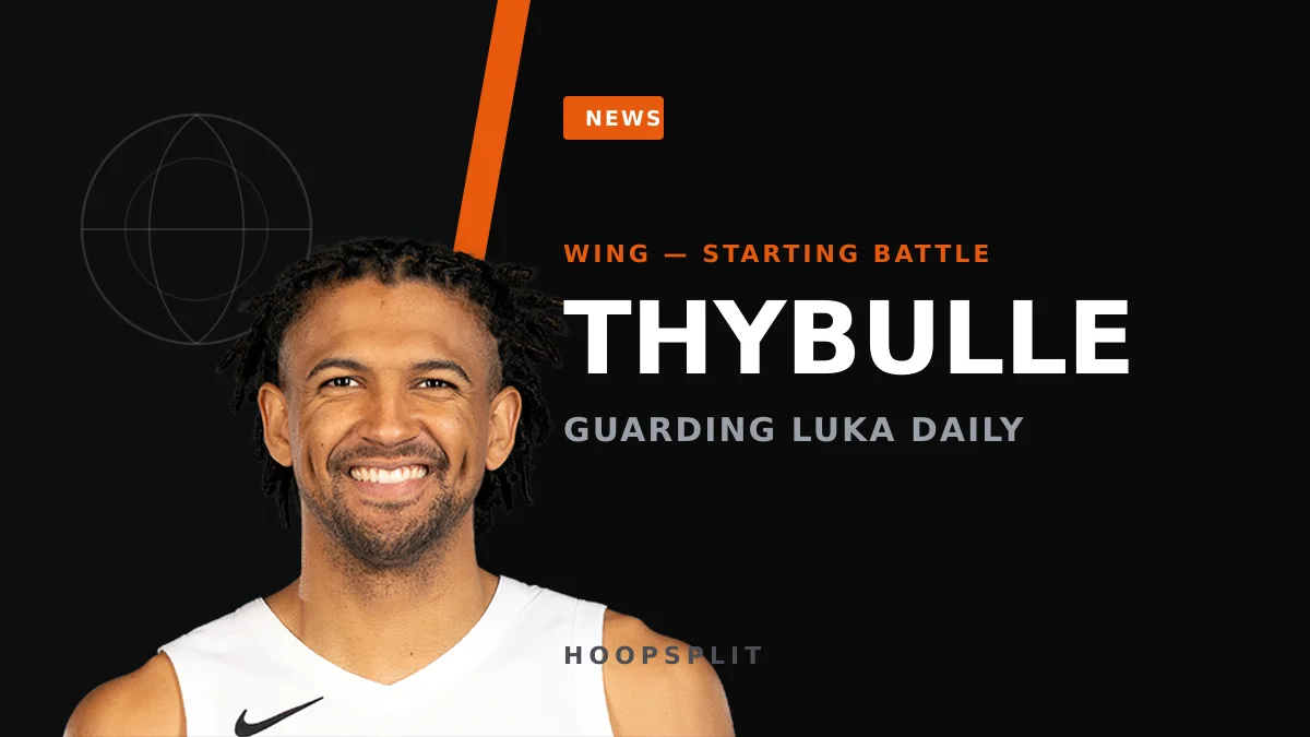 Matisse Thybulle's Lakers Role Takes Shape — But Can Fantasy Trust Him?
