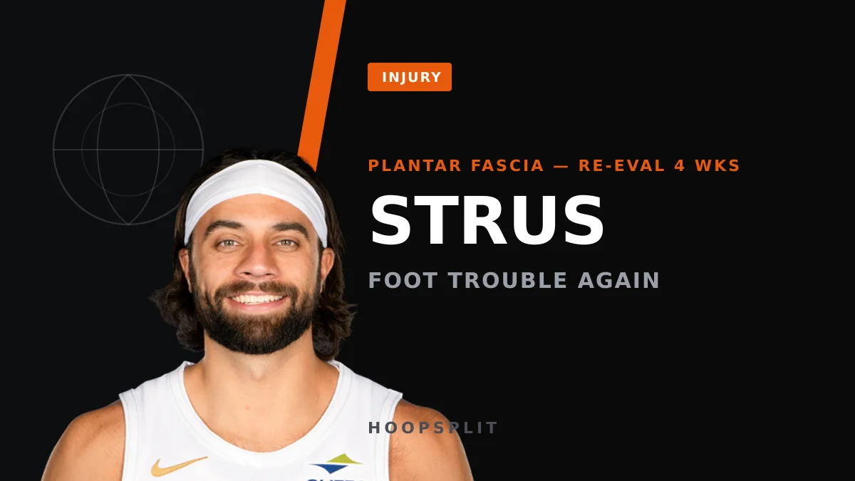 Max Strus Out to Start Season With Torn Plantar Fascia in Right Foot