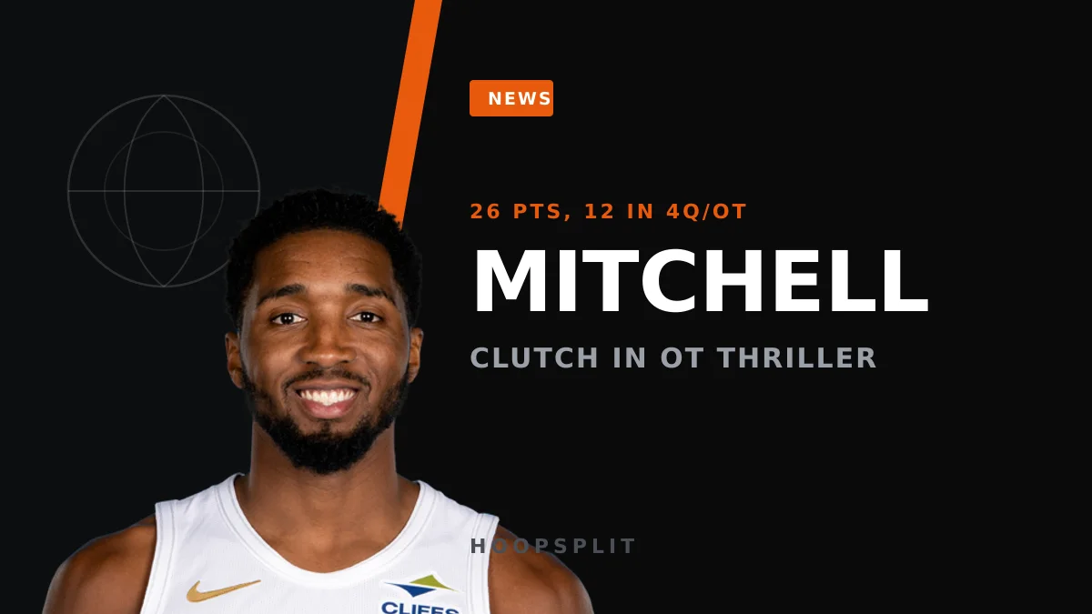 Mitchell Outduels Edwards' 47 as Cavs Edge Wolves 127-125 in OT