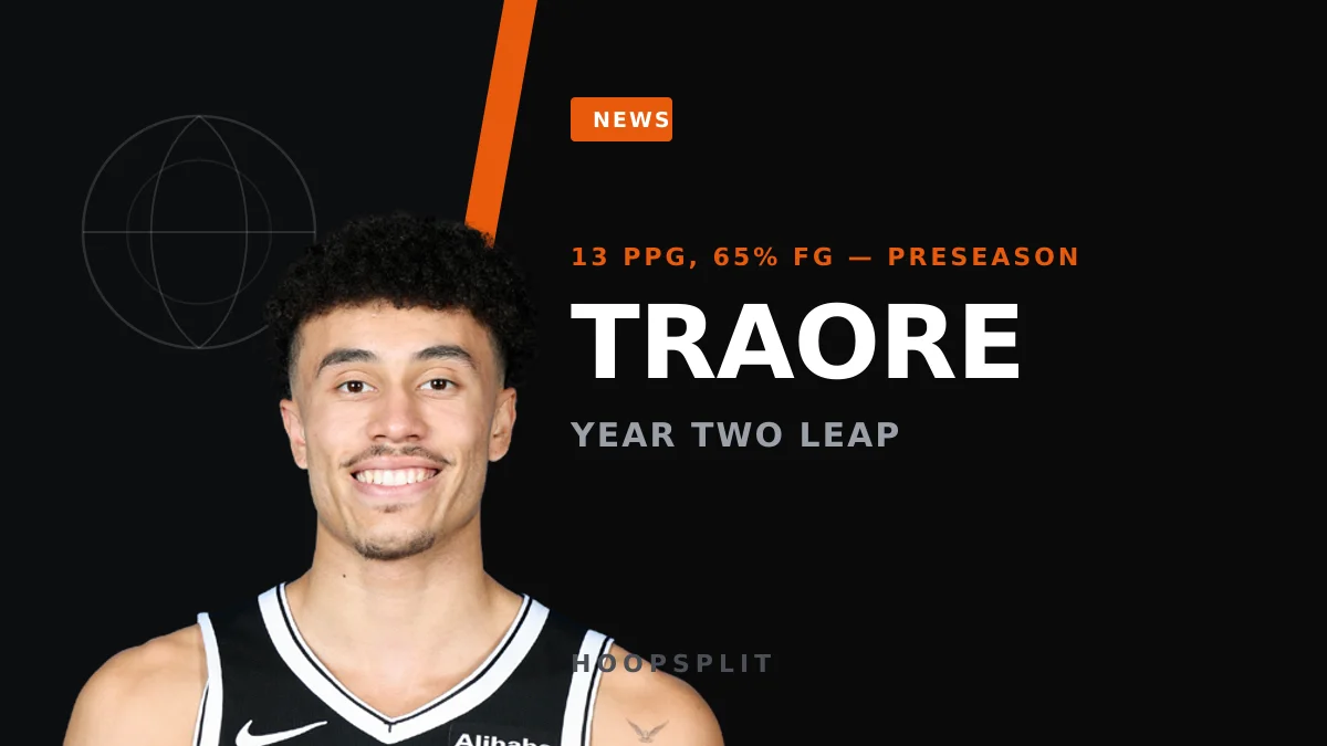 Nolan Traore's Preseason Surge Has Brooklyn's Backcourt Buzzing