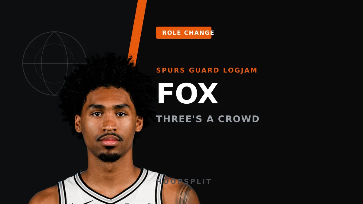 Spurs' Three-Guard Puzzle: Fox, Harper and Castle Scramble Fantasy Value