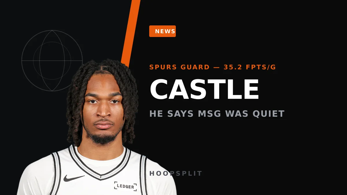 Stephon Castle Calls MSG Finals Crowd 'Underwhelming,' Ranks OKC Louder