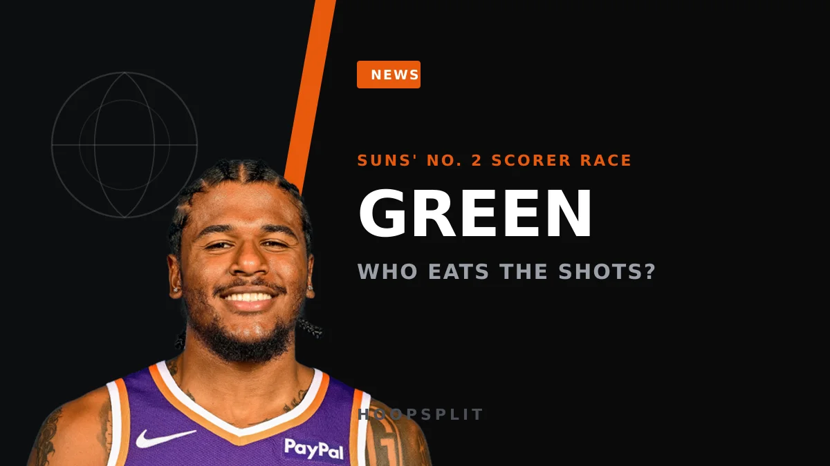 Suns' Second Scorer Race: Green, Brooks or Bridges for Fantasy?
