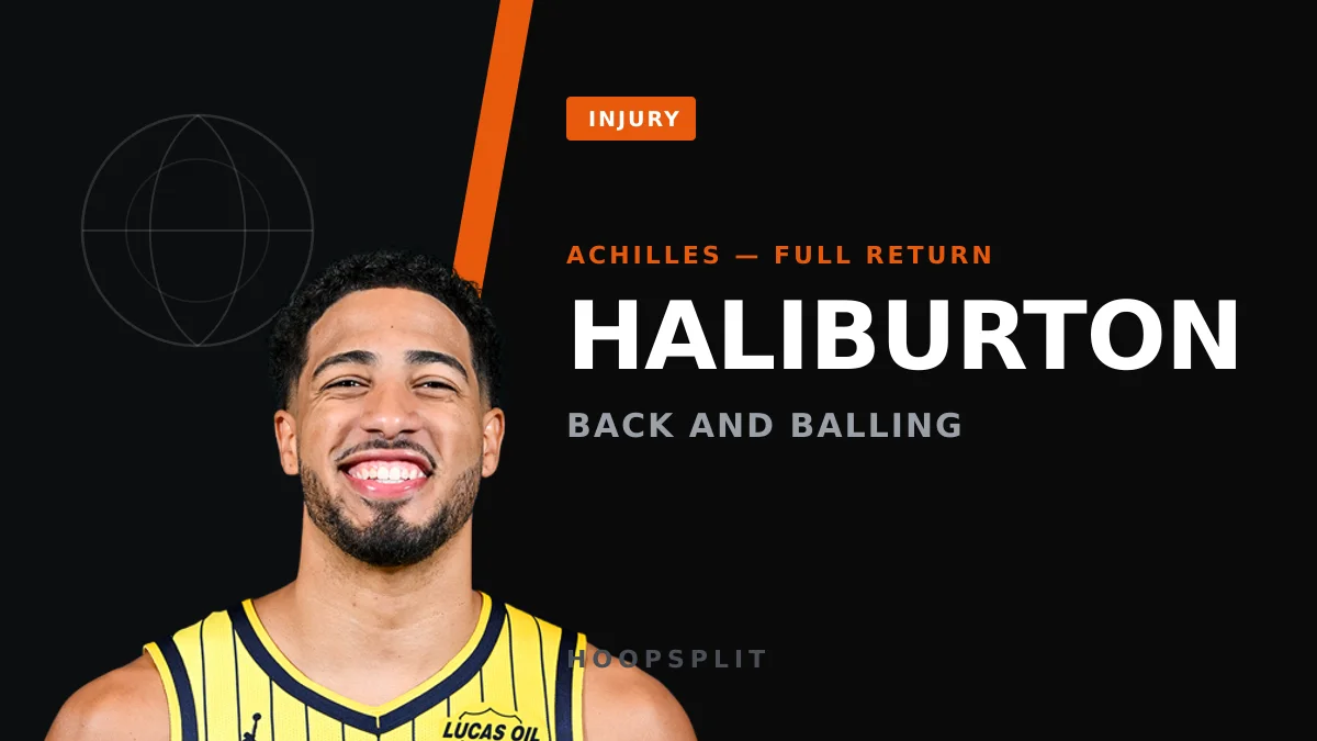 Tyrese Haliburton Returns From Achilles Tear, Drops 23 and 12 on Pelicans
