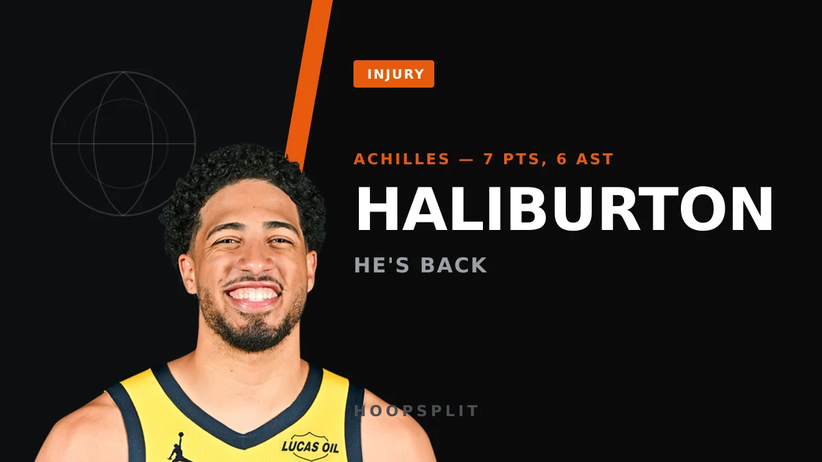 Tyrese Haliburton Returns From Achilles Tear in Emotional Ames Homecoming