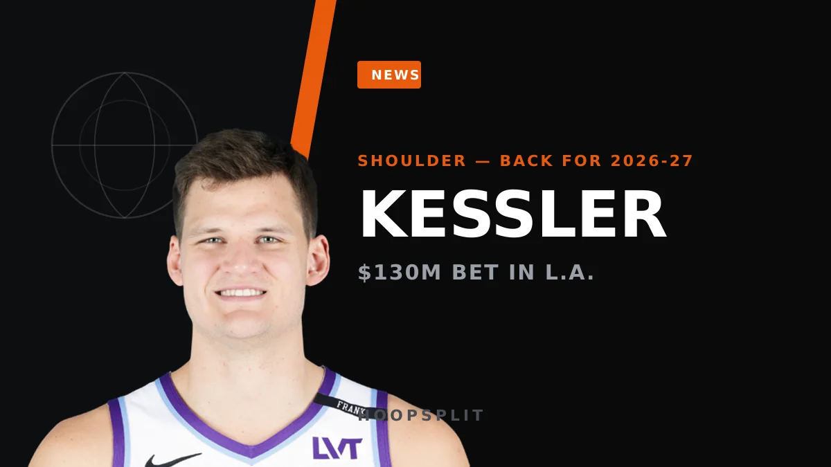 Walker Kessler Lands $130M Lakers Deal — What It Means for Fantasy