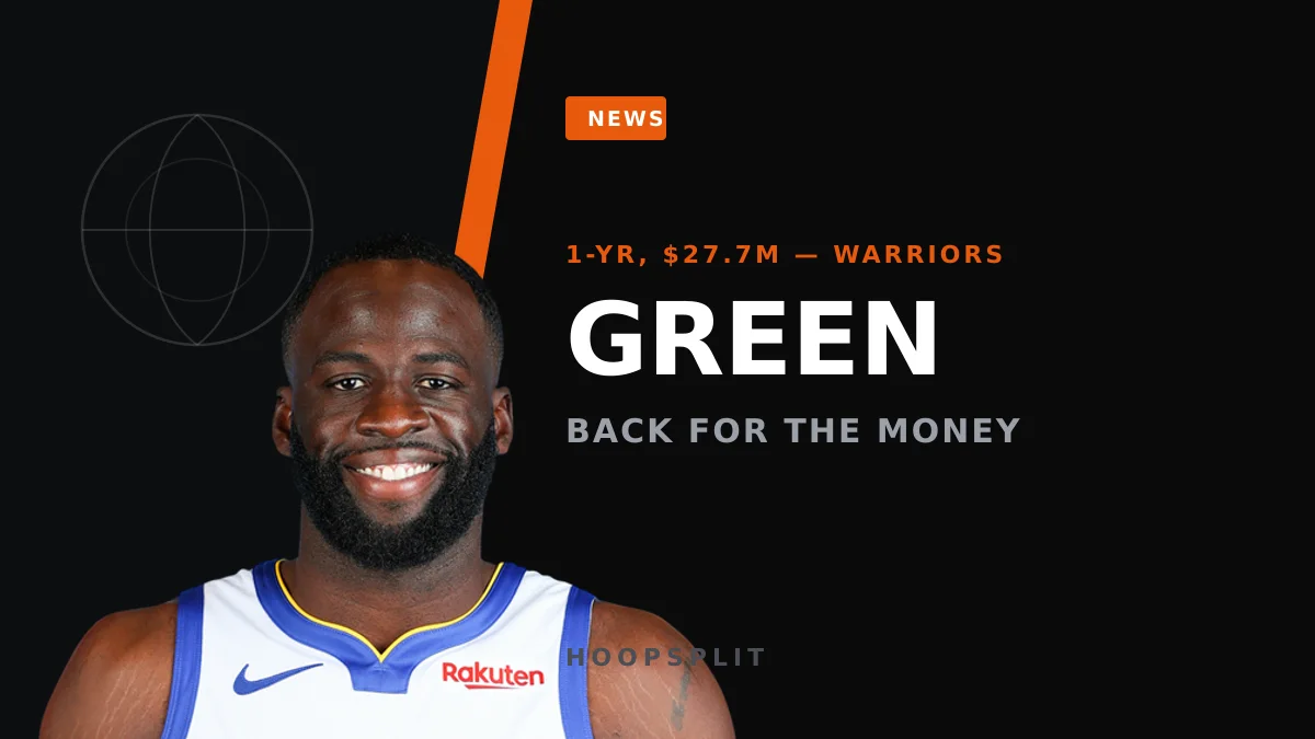 Warriors' Do-Nothing Summer Puts a Cap on Draymond Green's Fantasy Value